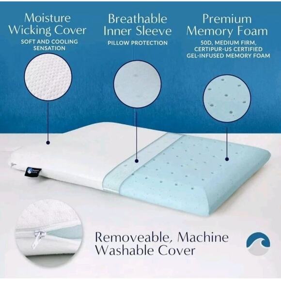 BLUEWAVE Bedding Hyper Slim Cooling Gel Memory Foam Pillow -- Standard/Queen Sze - Picture 6 of 15